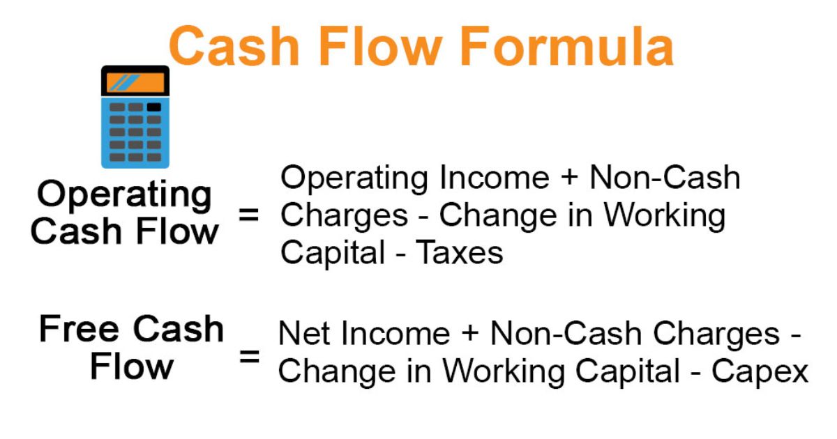 How to Address Cash Flow Shortages?