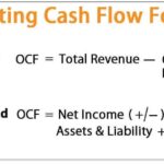 What Is Operating Cash Flow?