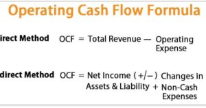 What Is Operating Cash Flow?